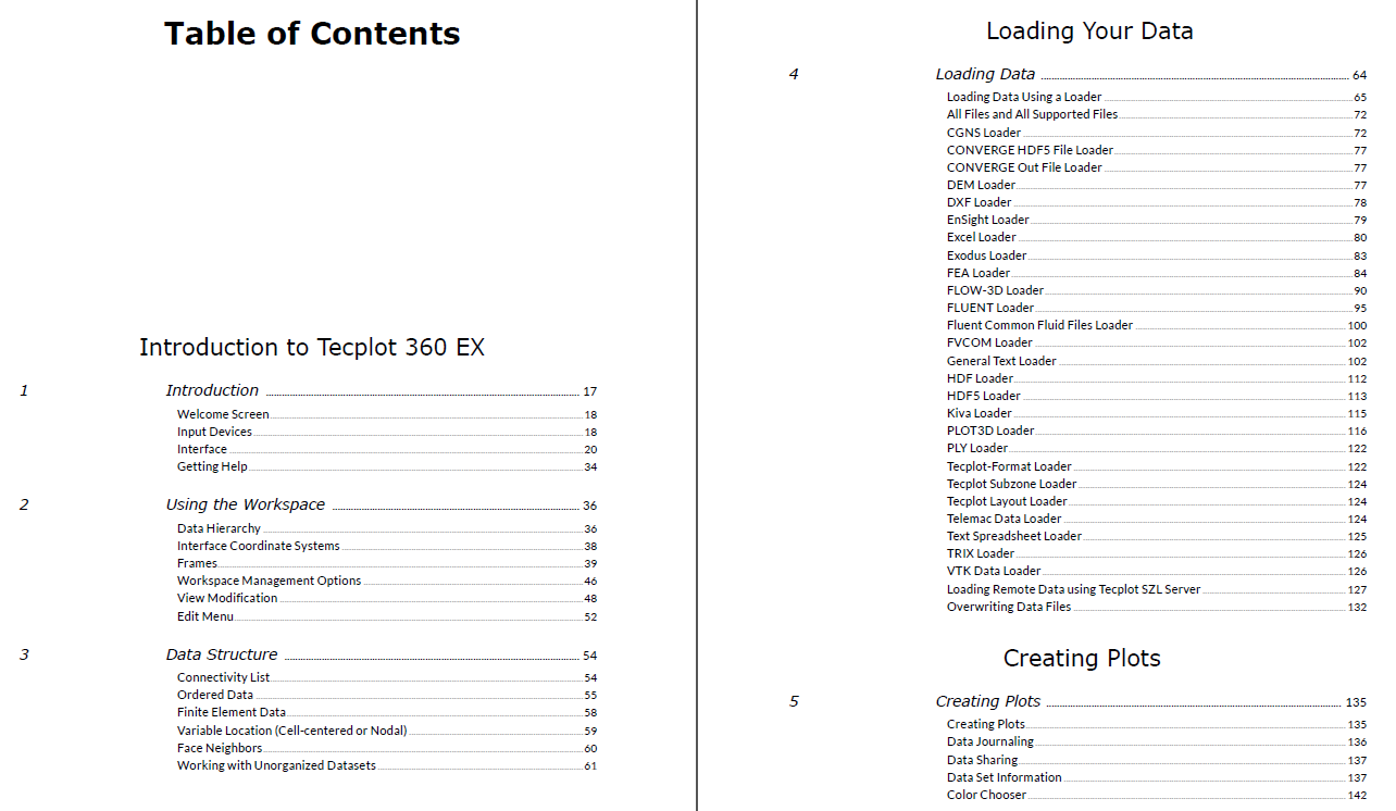Tecplot2021中、英文版帮助文档PDF